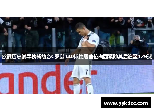 欧冠历史射手榜新动态C罗以140球稳居首位梅西紧随其后追至129球
